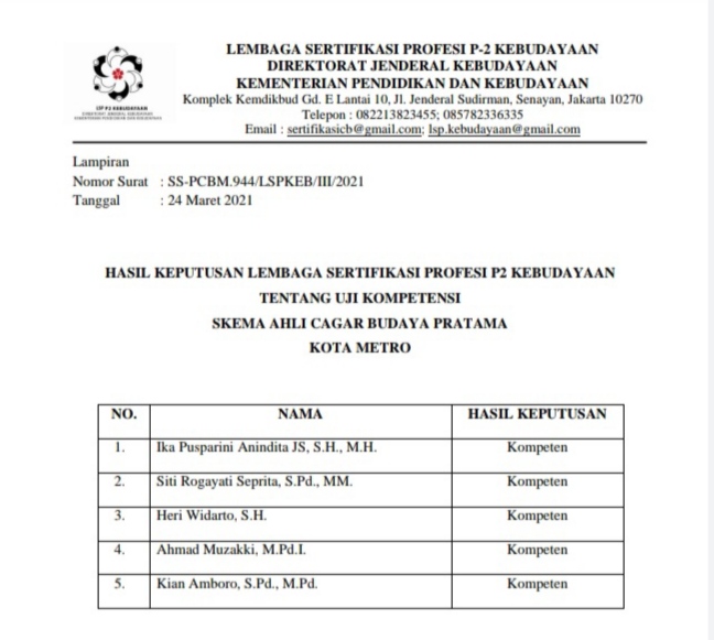 Lima peserta seritifikasi TACB dari Metro dinyatakan kompeten