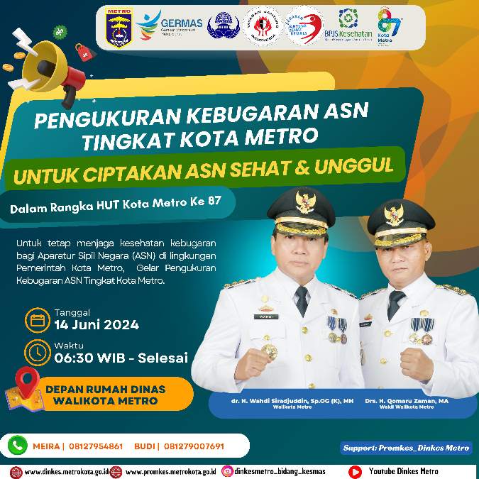 Pemerintah Kota Metro peduli kesehatan para ASN