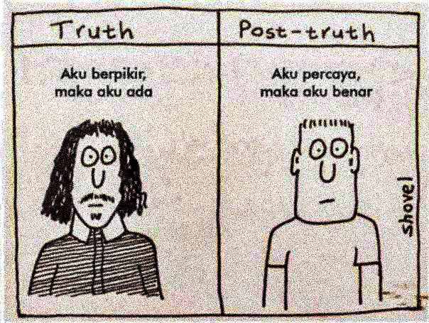 Post-Truth dan Pilkada: ketika kebenaran menjadi relatif