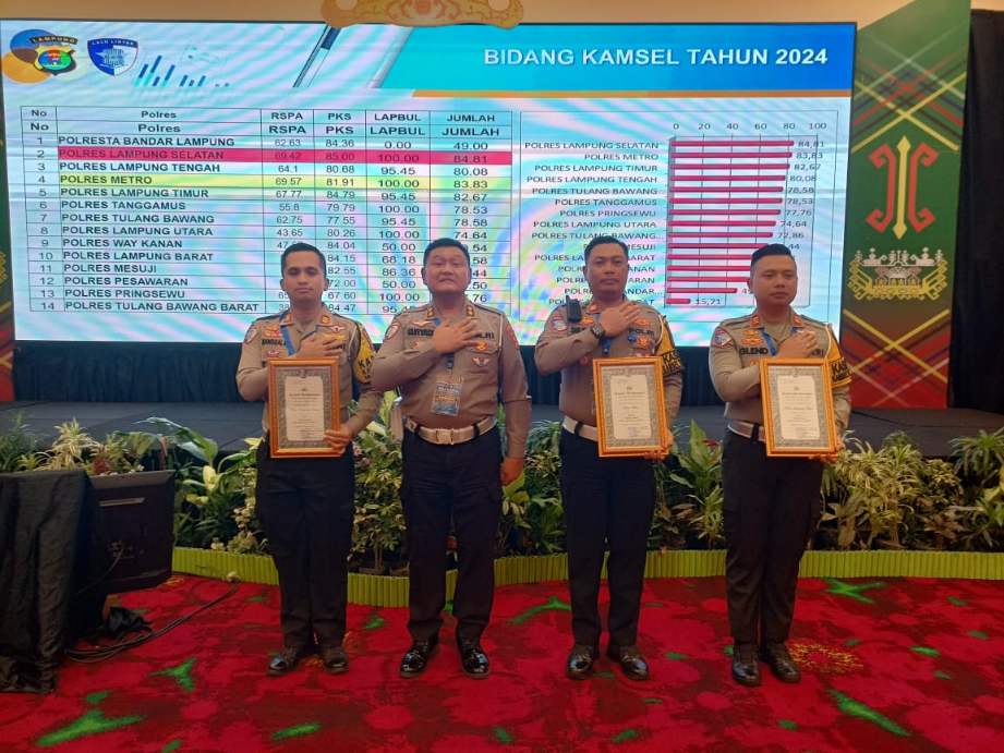 Tiga penghargaan bergengsi diraih oleh Polres Metro